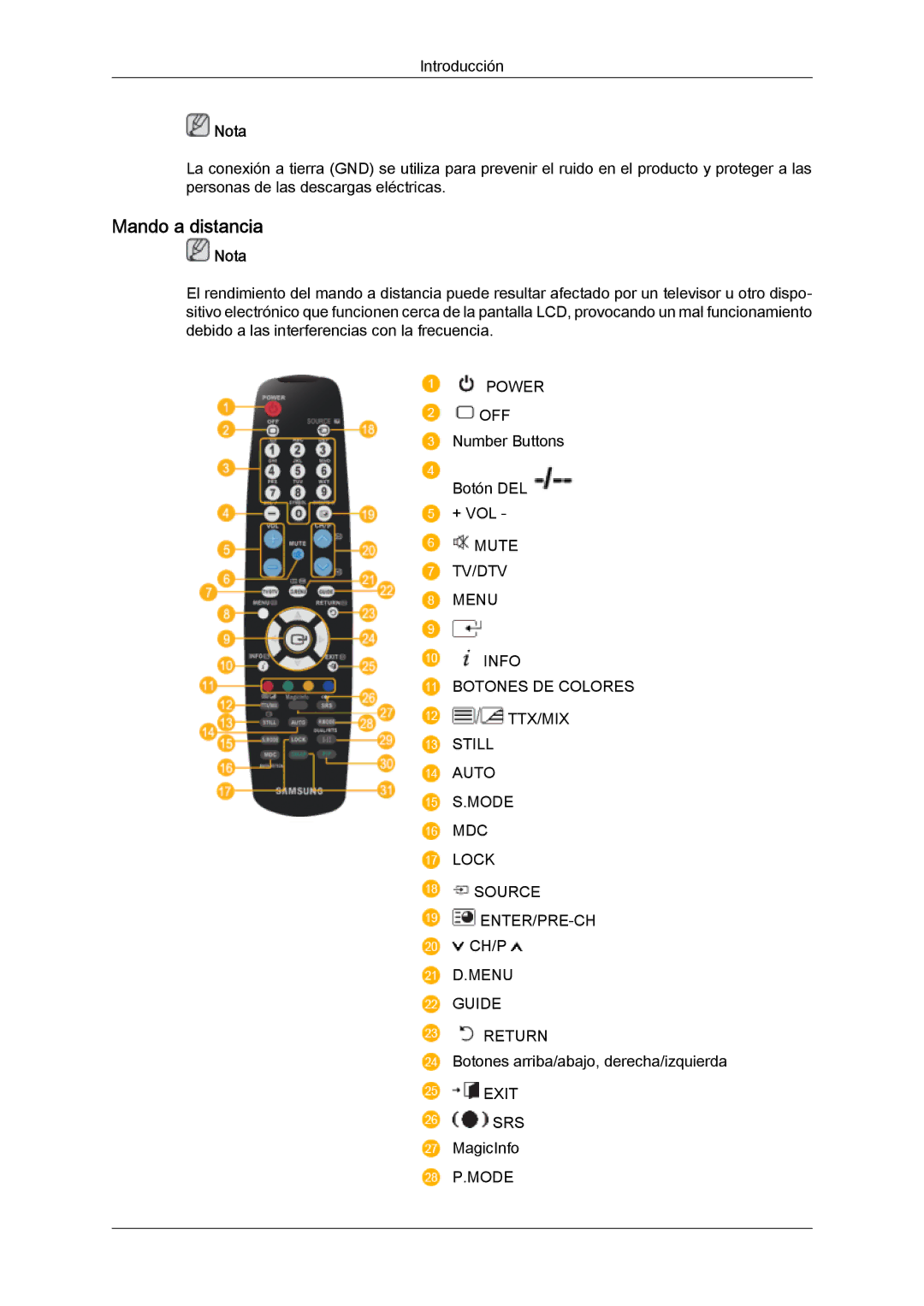 Samsung LH46OUTQGF/EN, LH46OUTQGW/EN manual Mando a distancia 