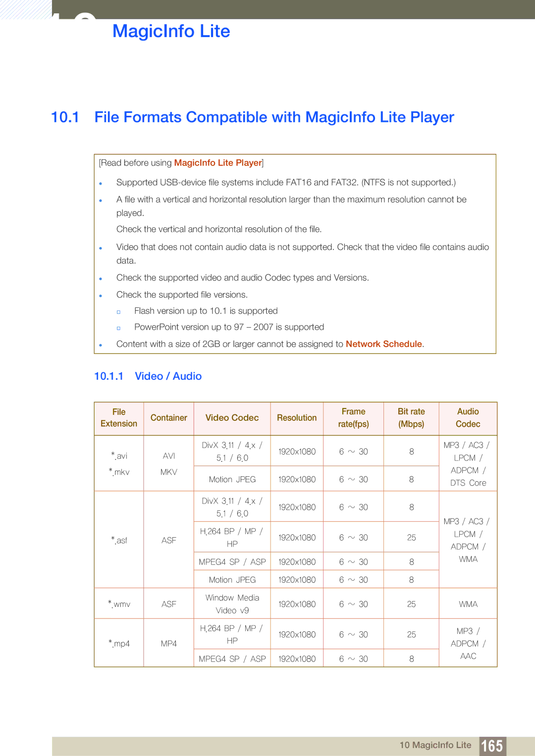 Samsung LH46SLBPLBC/EN, LH46SLBPLBC/XJ manual File Formats Compatible with MagicInfo Lite Player, Video / Audio 