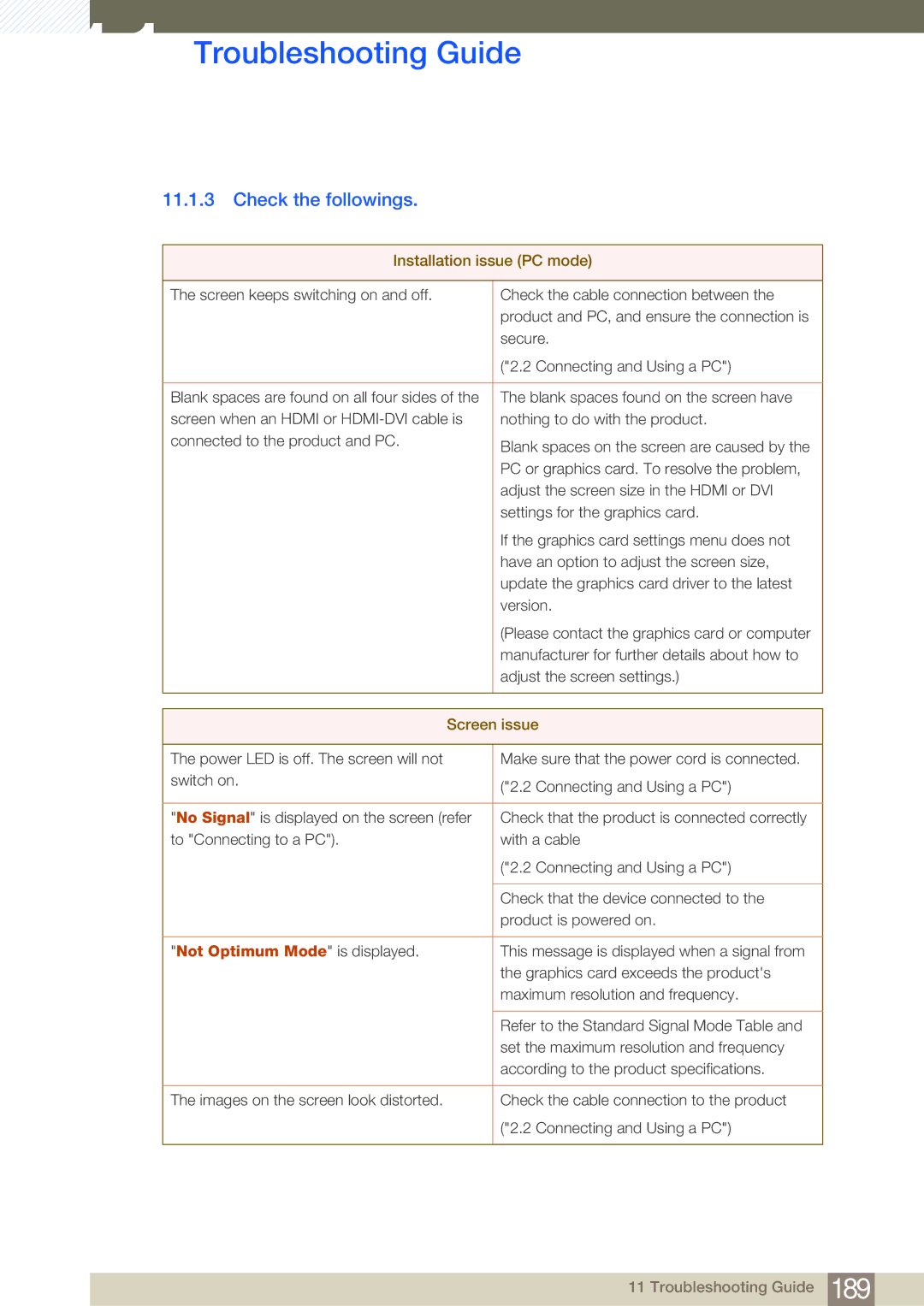 Samsung LH46SLBPLBC/EN, LH46SLBPLBC/XJ, LH46SLBPLBC/NG manual Check the followings, Installation issue PC mode 