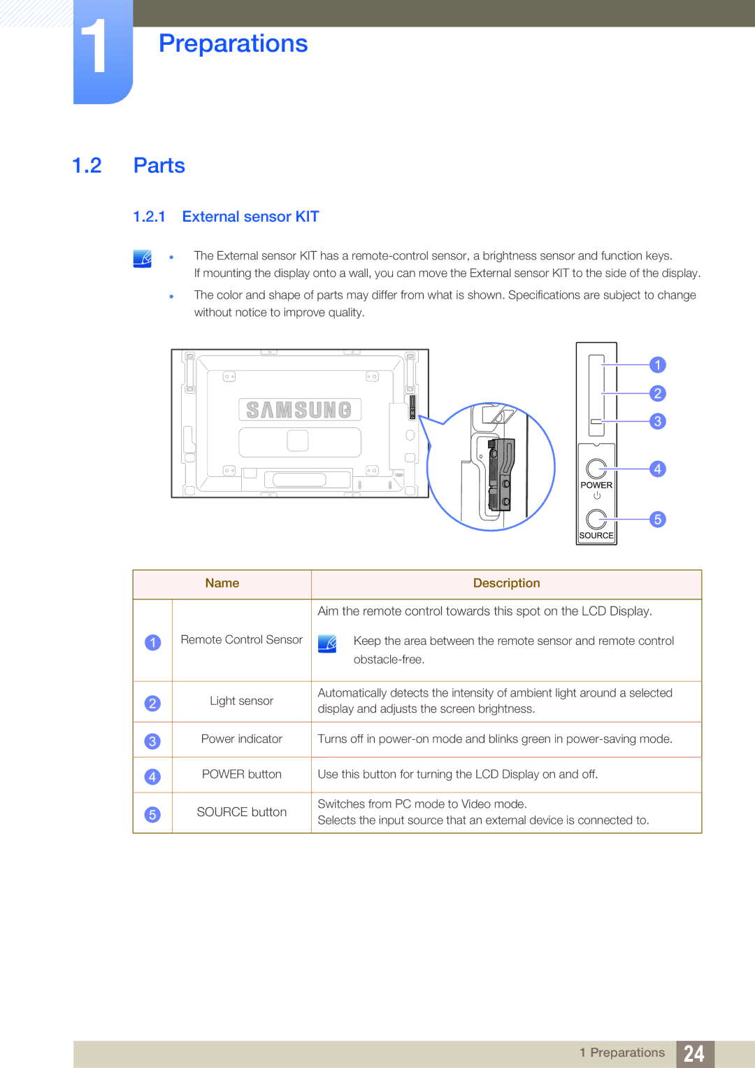 Samsung LH46SLBPLBC/EN, LH46SLBPLBC/XJ, LH46SLBPLBC/NG manual Parts, External sensor KIT 