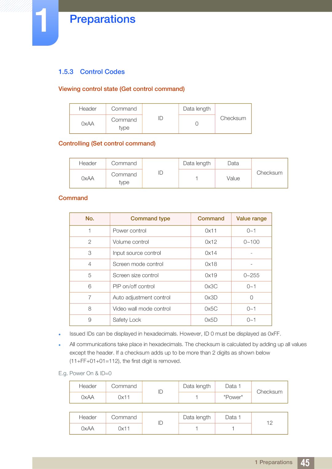 Samsung LH46SLBPLBC/EN Control Codes, Viewing control state Get control command, Controlling Set control command, Command 