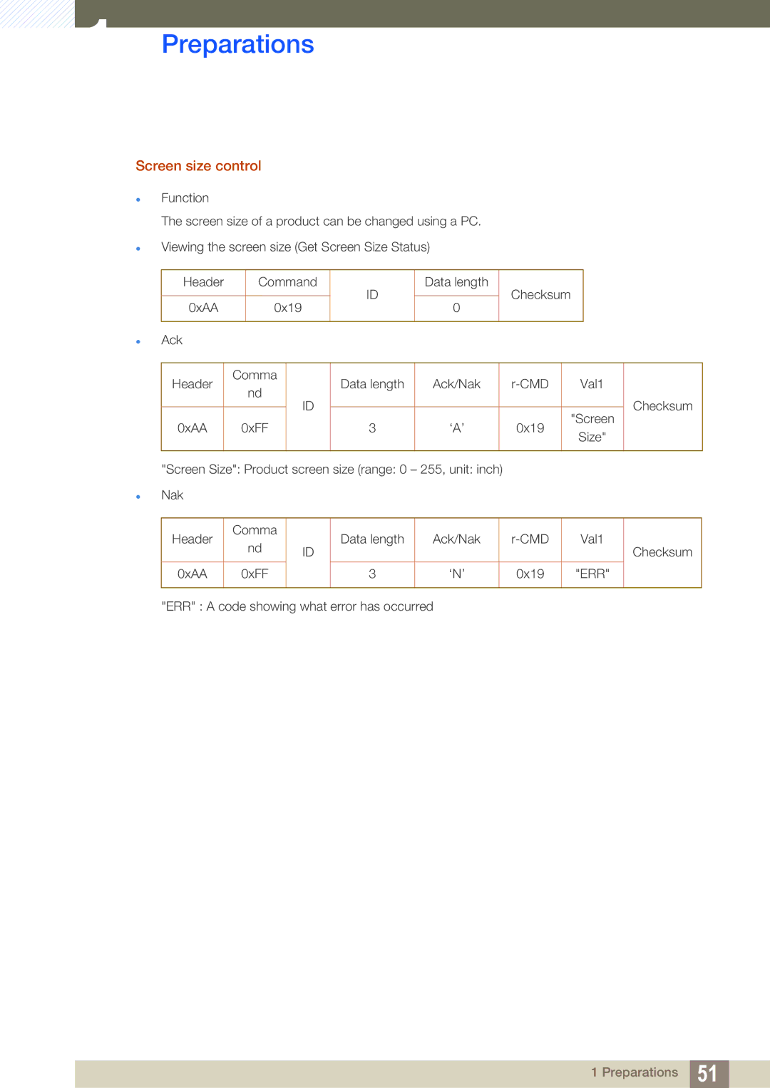 Samsung LH46SLBPLBC/EN, LH46SLBPLBC/XJ, LH46SLBPLBC/NG manual Screen size control 