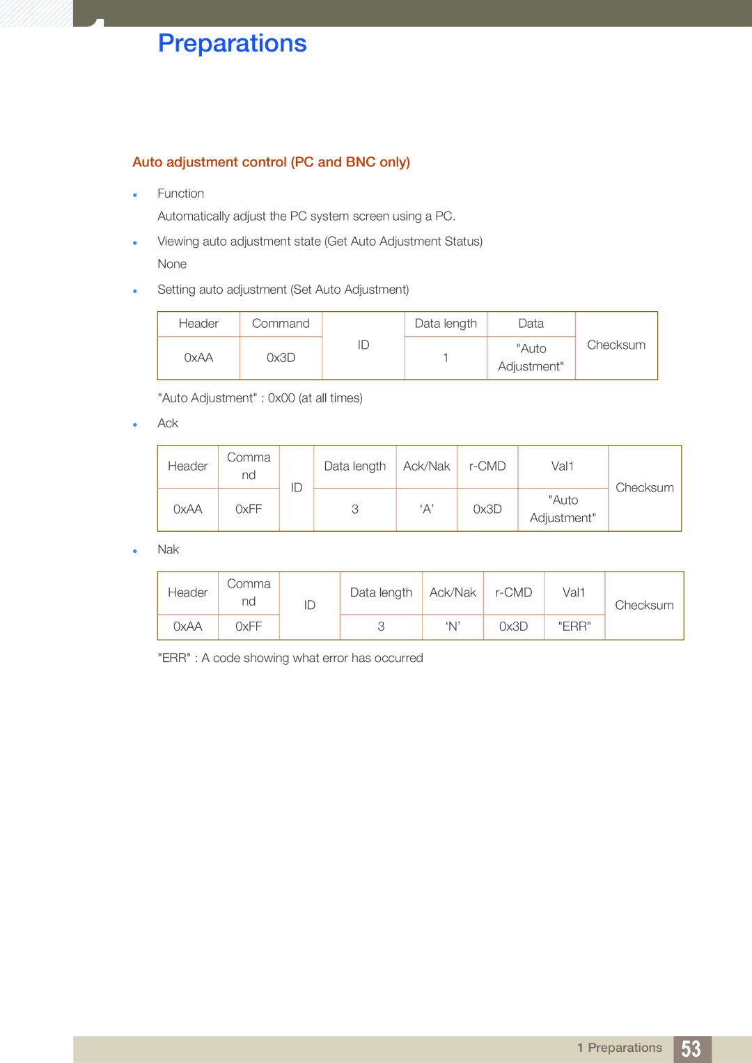 Samsung LH46SLBPLBC/NG, LH46SLBPLBC/EN, LH46SLBPLBC/XJ manual Auto adjustment control PC and BNC only 