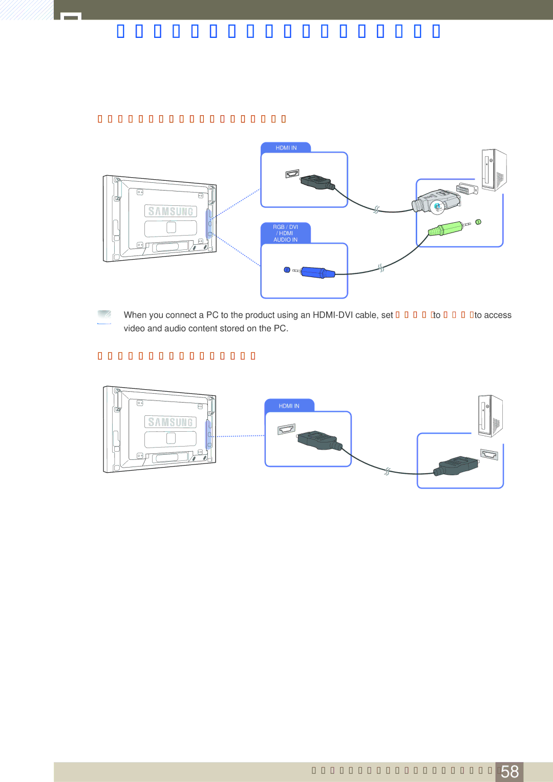 Samsung LH46SLBPLBC/XJ, LH46SLBPLBC/EN, LH46SLBPLBC/NG Connection Using an HDMI-DVI Cable, Connection Using an Hdmi Cable 