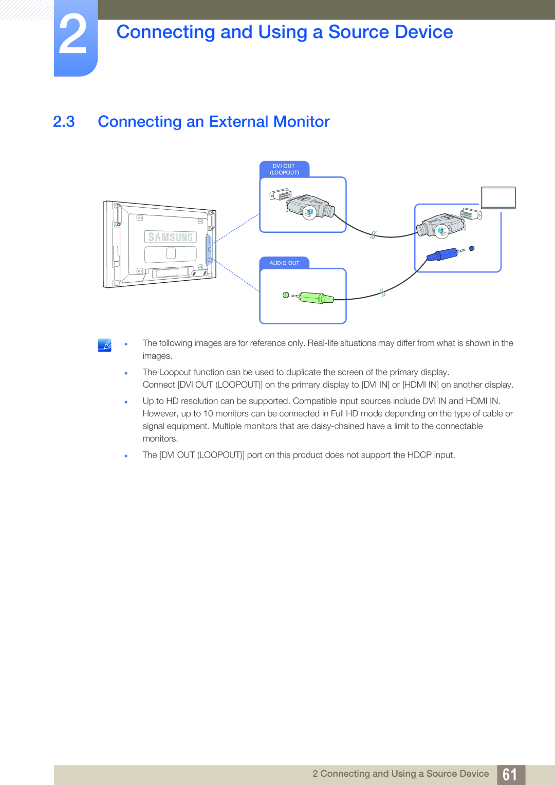 Samsung LH46SLBPLBC/XJ, LH46SLBPLBC/EN, LH46SLBPLBC/NG manual Connecting an External Monitor 