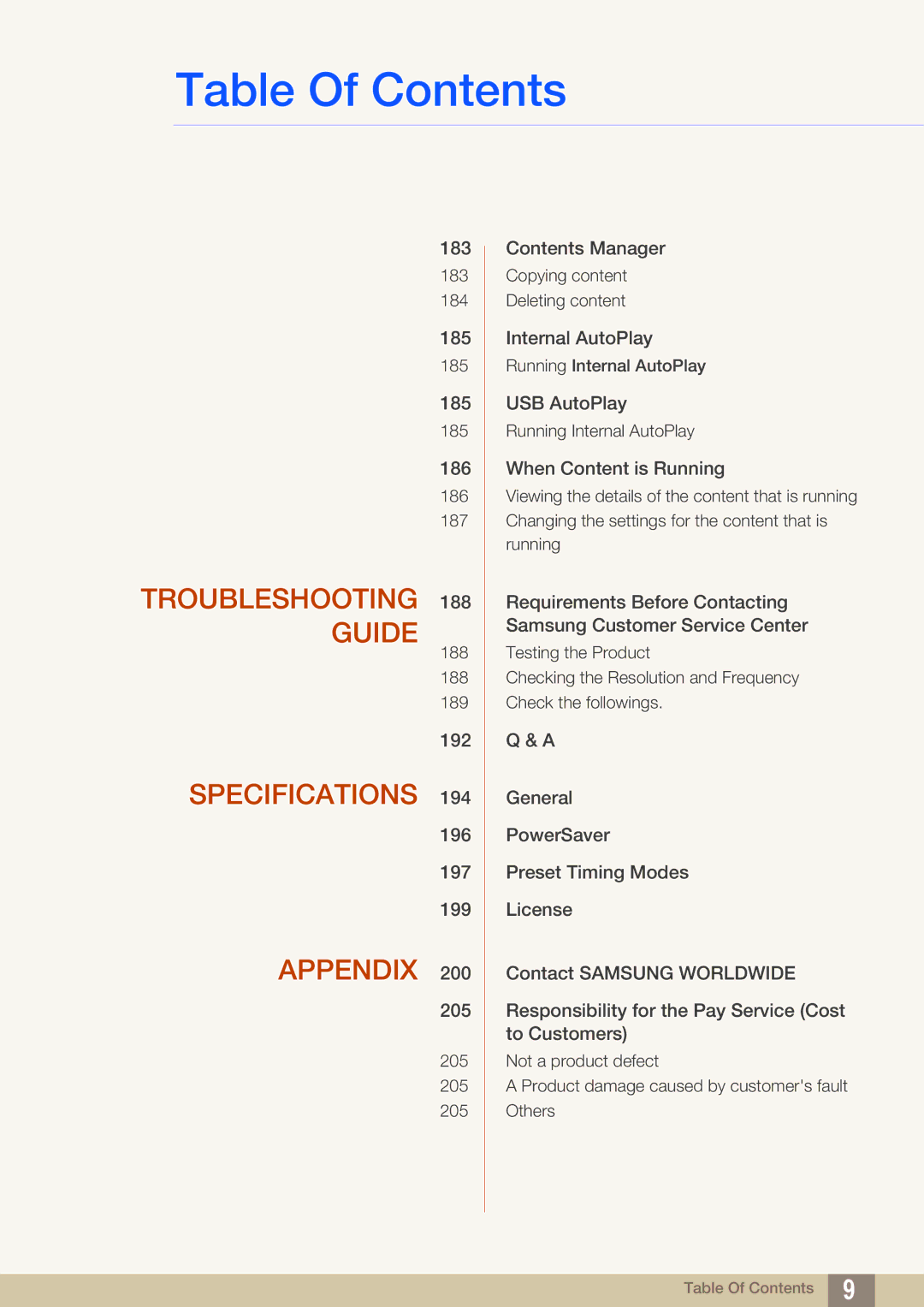 Samsung LH46SLBPLBC/EN, LH46SLBPLBC/XJ, LH46SLBPLBC/NG manual Troubleshooting 188 Guide 