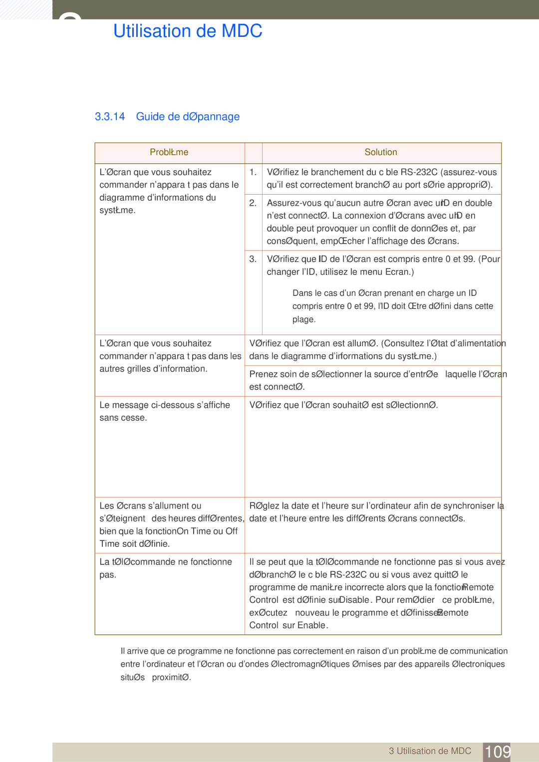 Samsung LH46SLBPLBC/EN manual Guide de dépannage, Problème Solution 