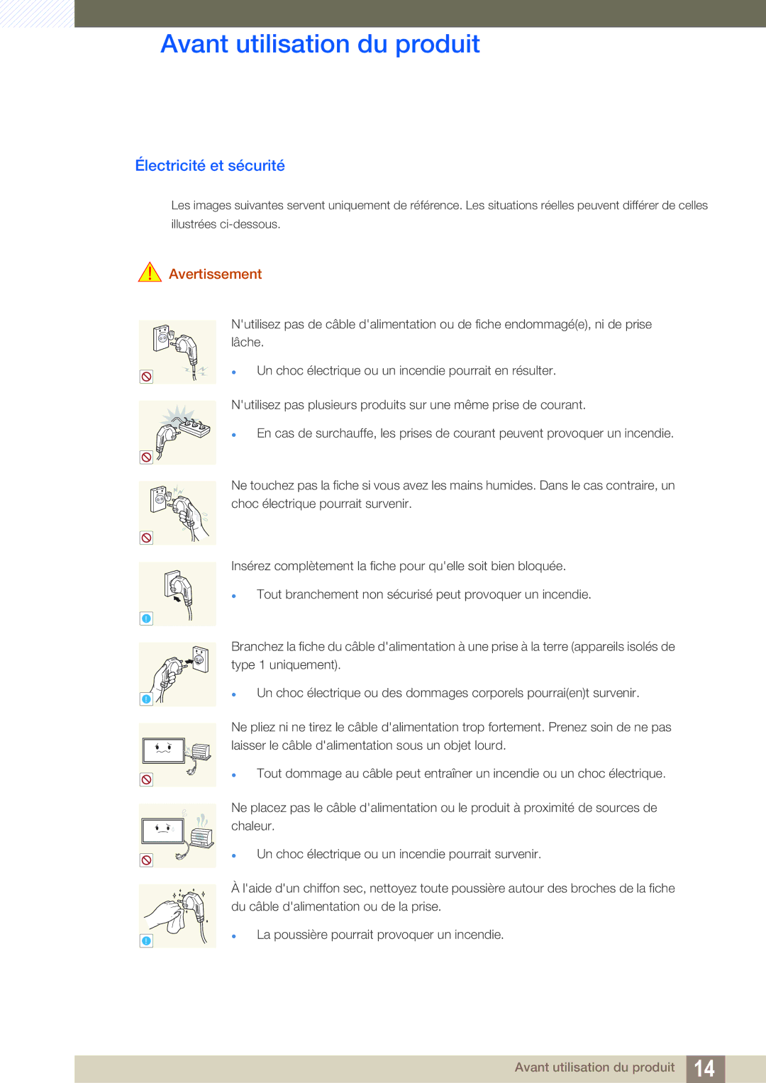 Samsung LH46SLBPLBC/EN manual Électricité et sécurité, Avertissement 