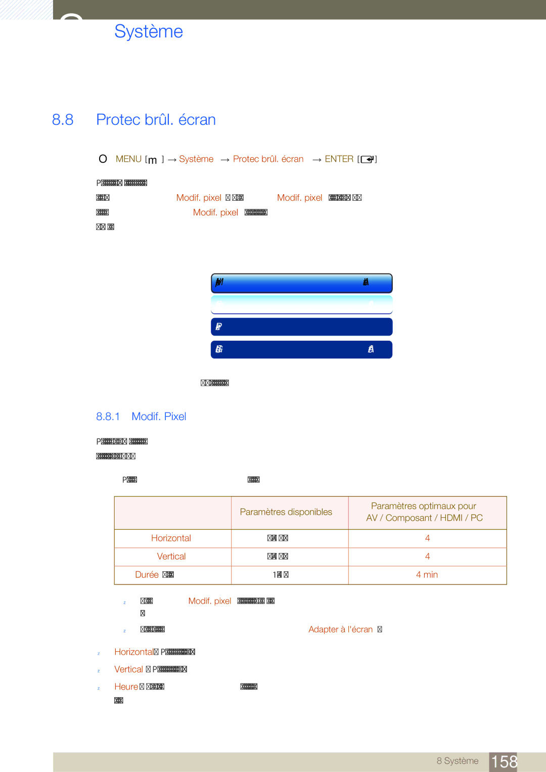 Samsung LH46SLBPLBC/EN manual Protec brûl. écran, Modif. Pixel 