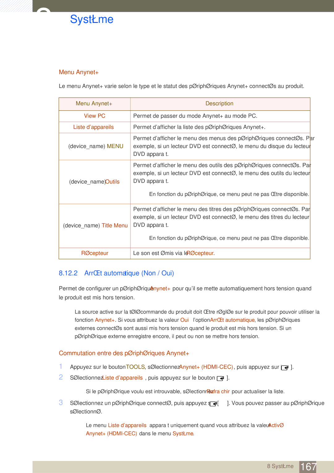 Samsung LH46SLBPLBC/EN manual 12.2 Arrêt automatique Non / Oui, Menu Anynet+, Commutation entre des périphériques Anynet+ 