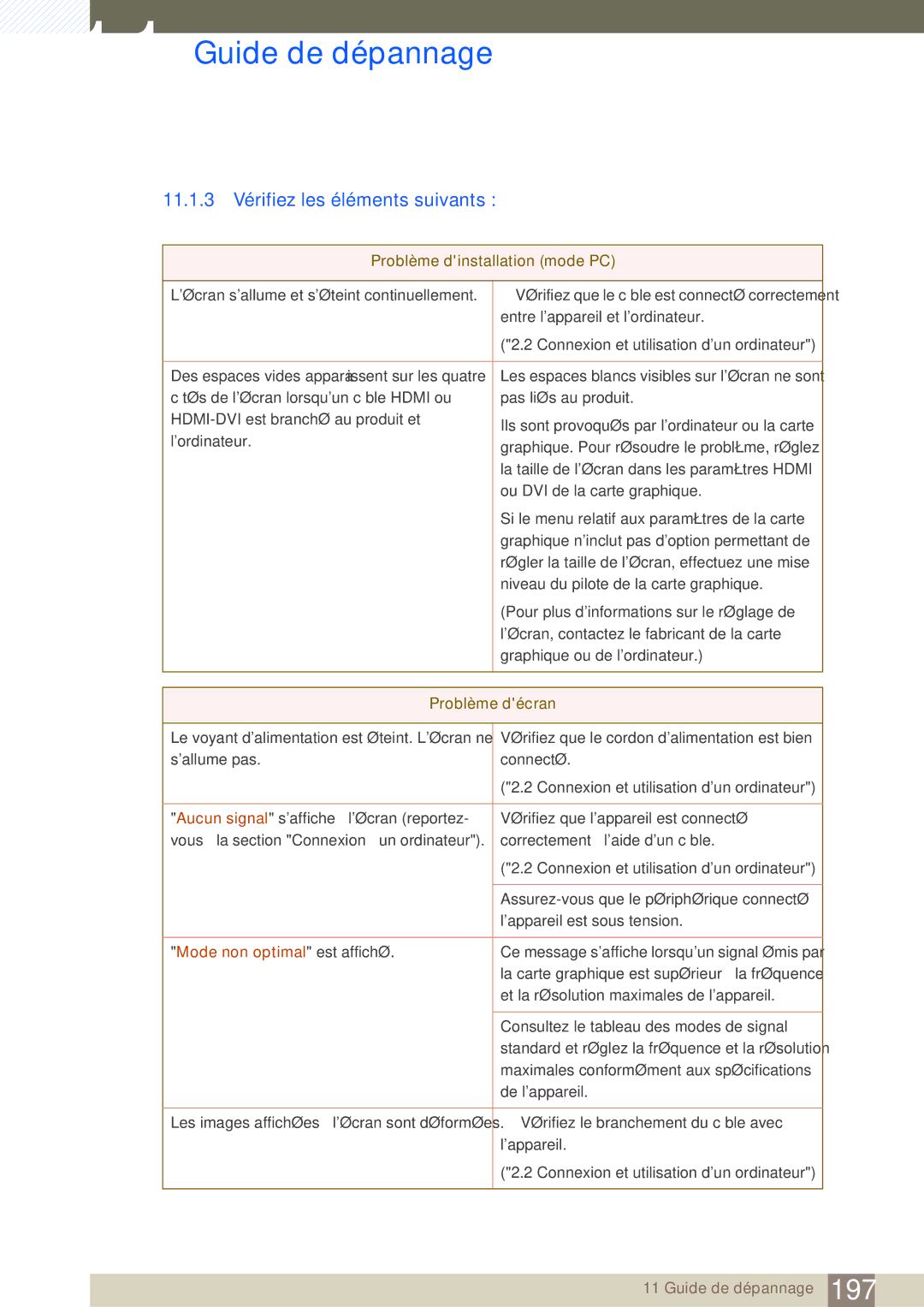 Samsung LH46SLBPLBC/EN manual 11.1.3 Vérifiez les éléments suivants, Mode non optimal est affiché 