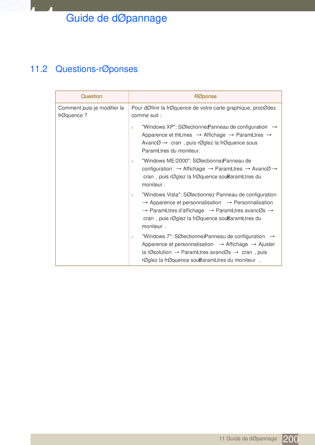 Samsung LH46SLBPLBC/EN manual Questions-réponses, Question Réponse 