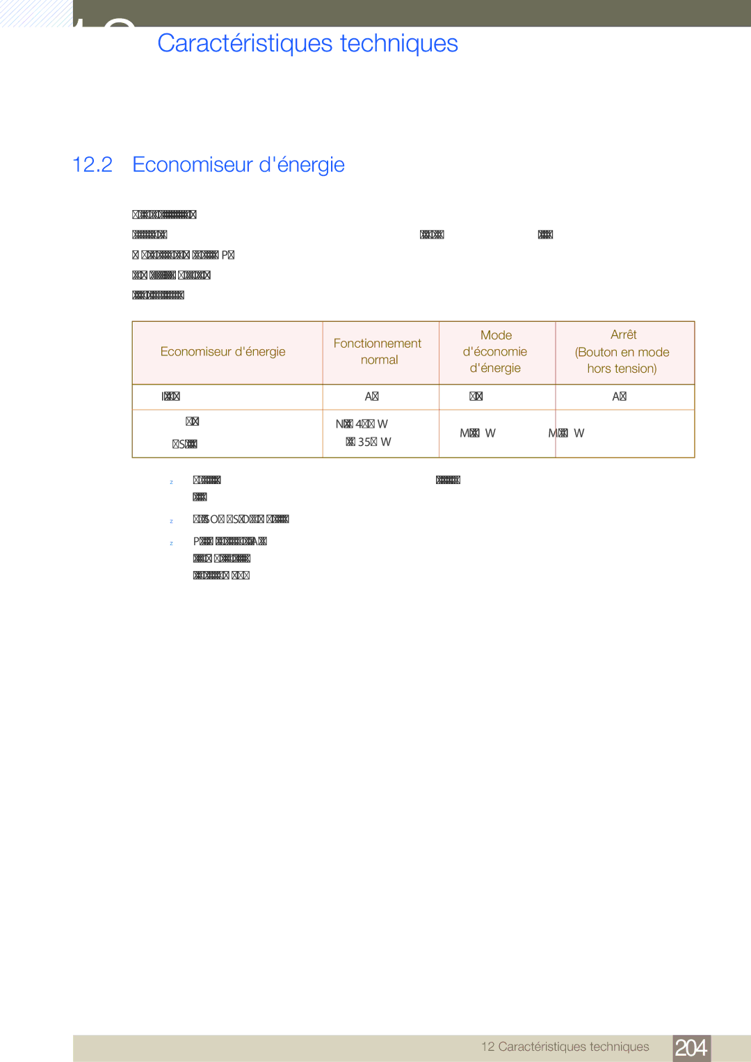 Samsung LH46SLBPLBC/EN manual Economiseur dénergie 