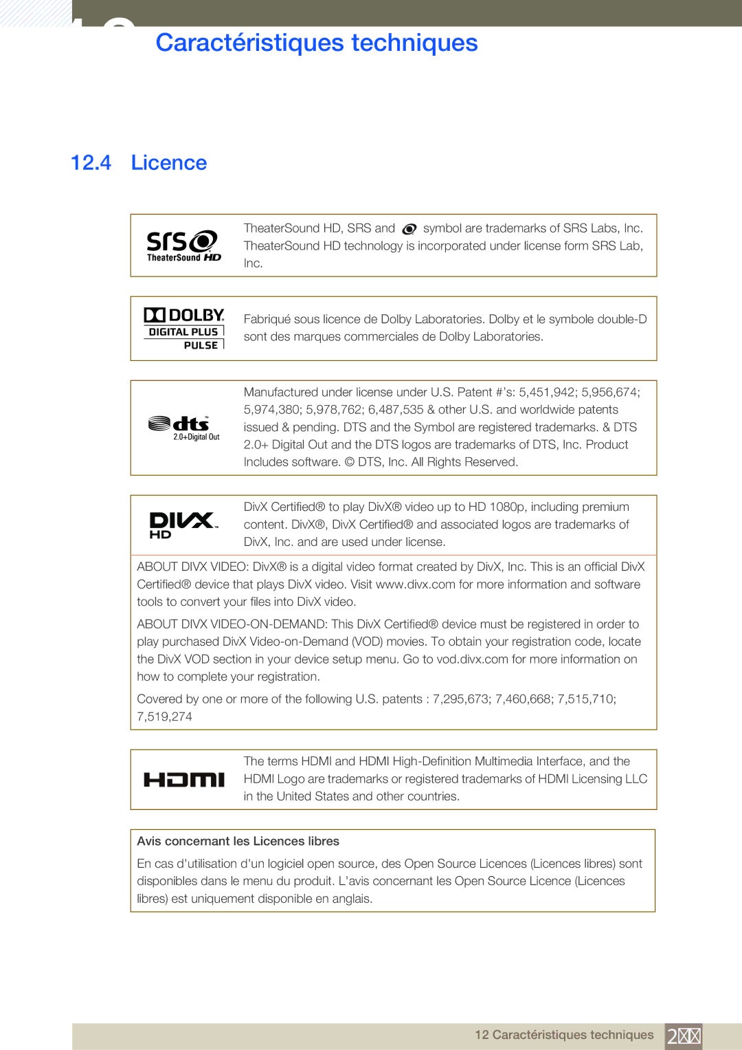 Samsung LH46SLBPLBC/EN manual Licence 