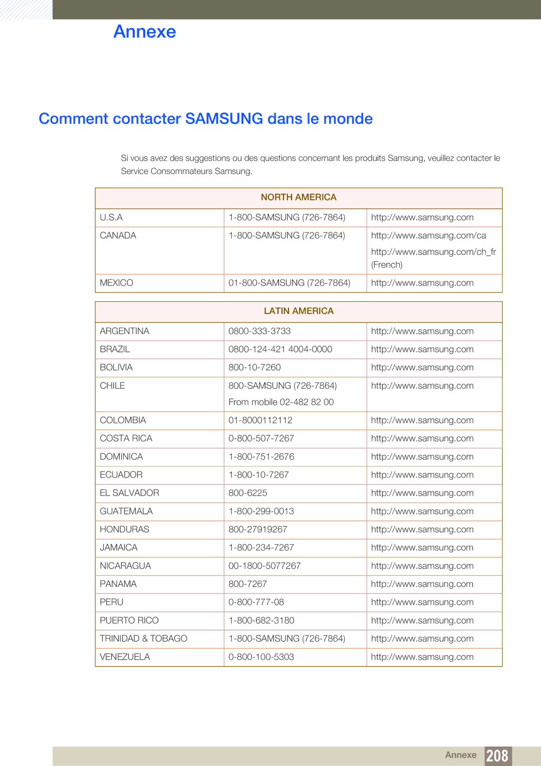 Samsung LH46SLBPLBC/EN manual Annexe, Comment contacter Samsung dans le monde 