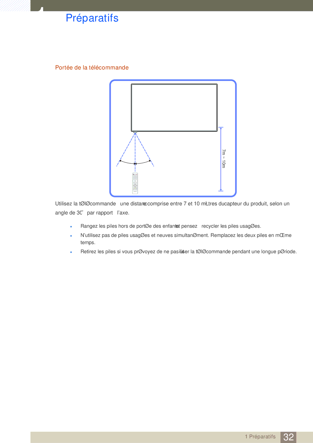 Samsung LH46SLBPLBC/EN manual Portée de la télécommande 