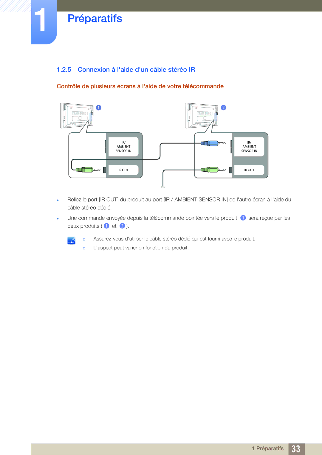 Samsung LH46SLBPLBC/EN Connexion à laide dun câble stéréo IR, Contrôle de plusieurs écrans à laide de votre télécommande 