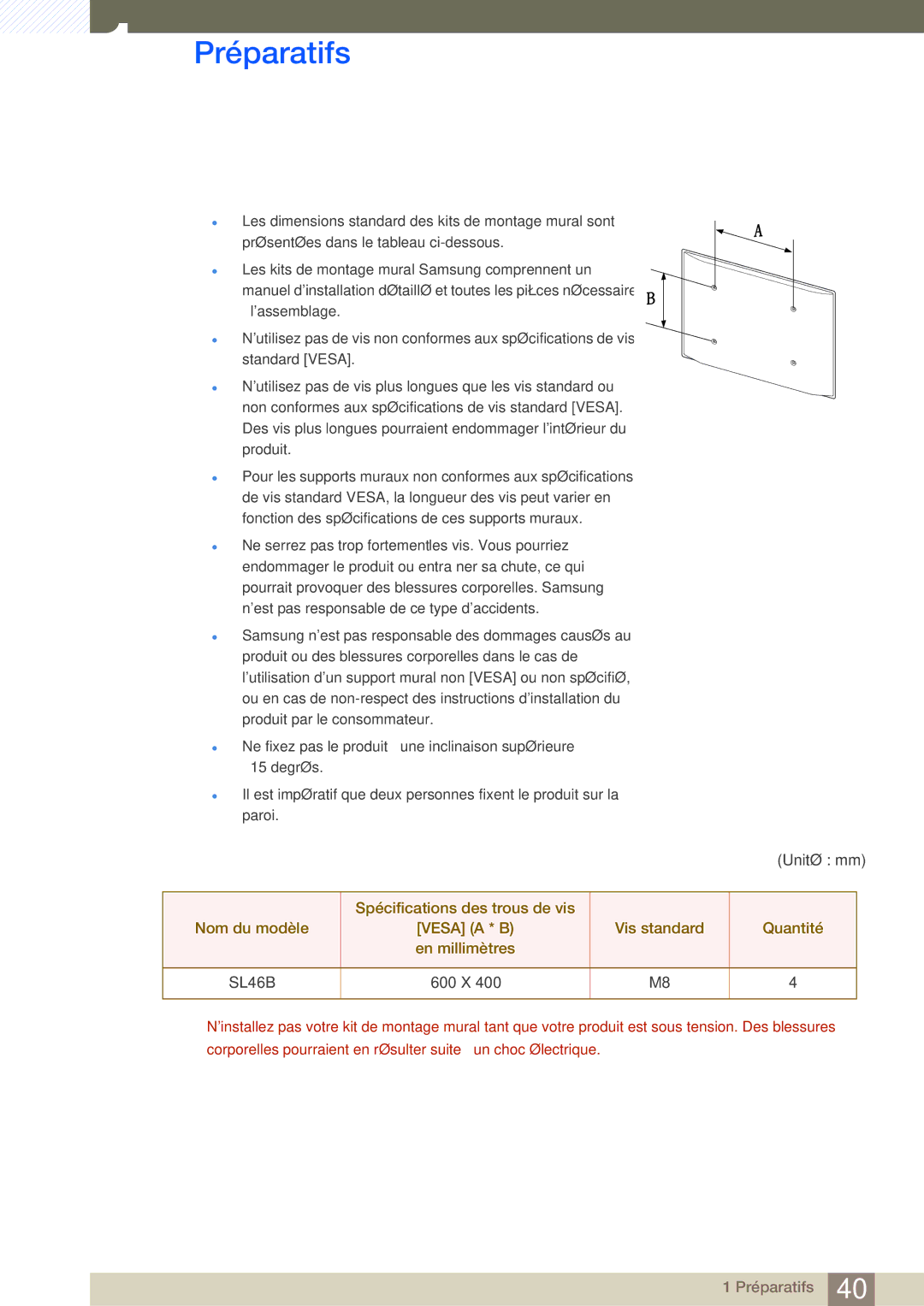 Samsung LH46SLBPLBC/EN manual Spécifications des trous de vis Nom du modèle 