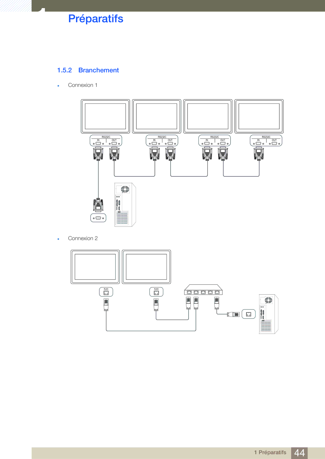 Samsung LH46SLBPLBC/EN manual Branchement 