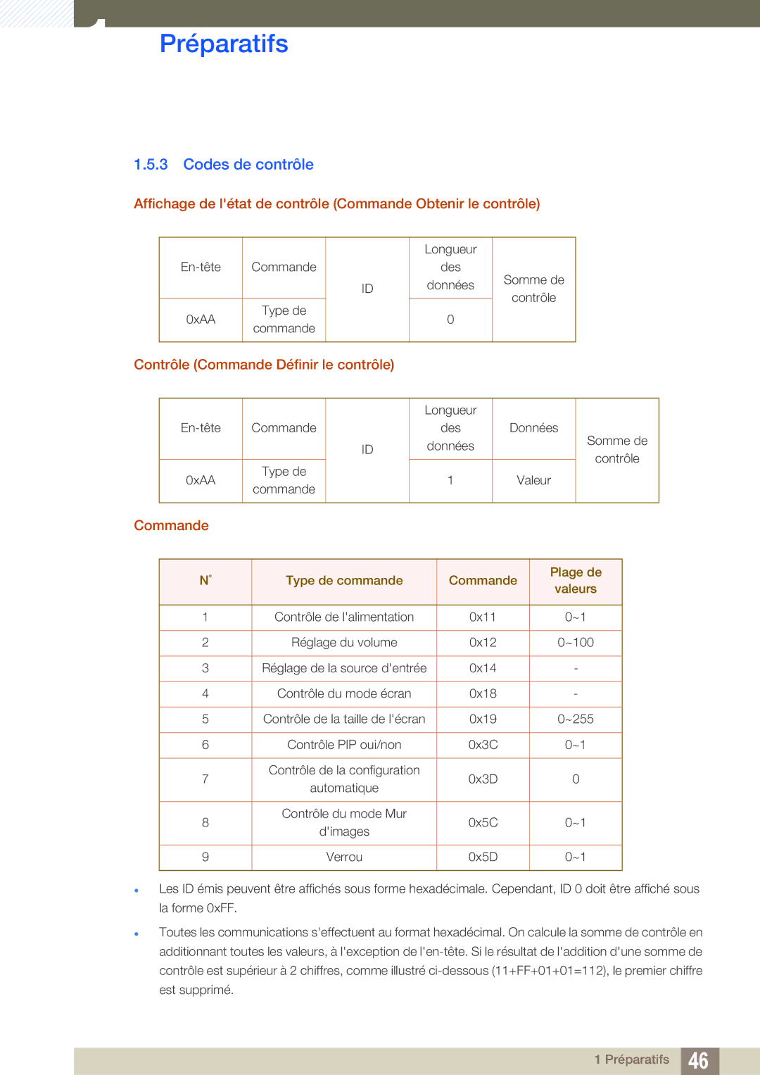 Samsung LH46SLBPLBC/EN manual Codes de contrôle, Affichage de létat de contrôle Commande Obtenir le contrôle 