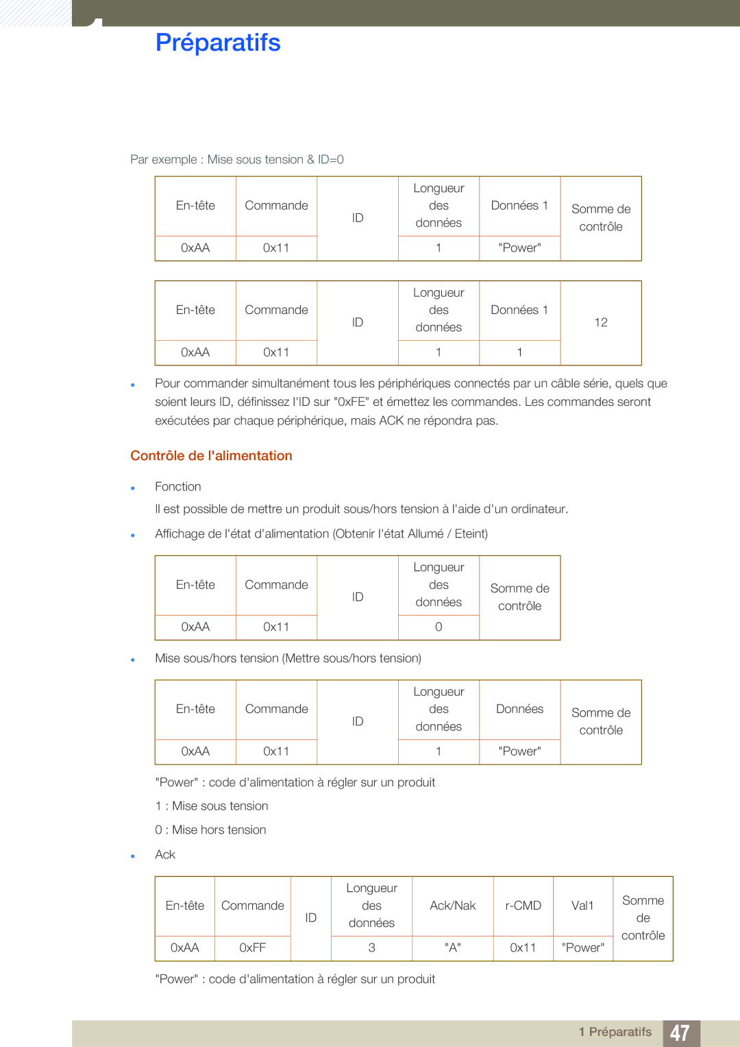 Samsung LH46SLBPLBC/EN manual Contrôle de lalimentation, Par exemple Mise sous tension & ID=0 