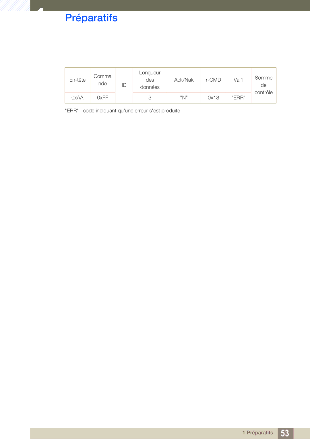 Samsung LH46SLBPLBC/EN manual En-tête Comma Nde 