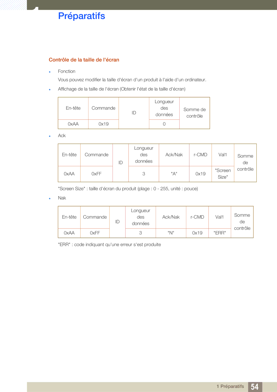 Samsung LH46SLBPLBC/EN manual Contrôle de la taille de lécran 