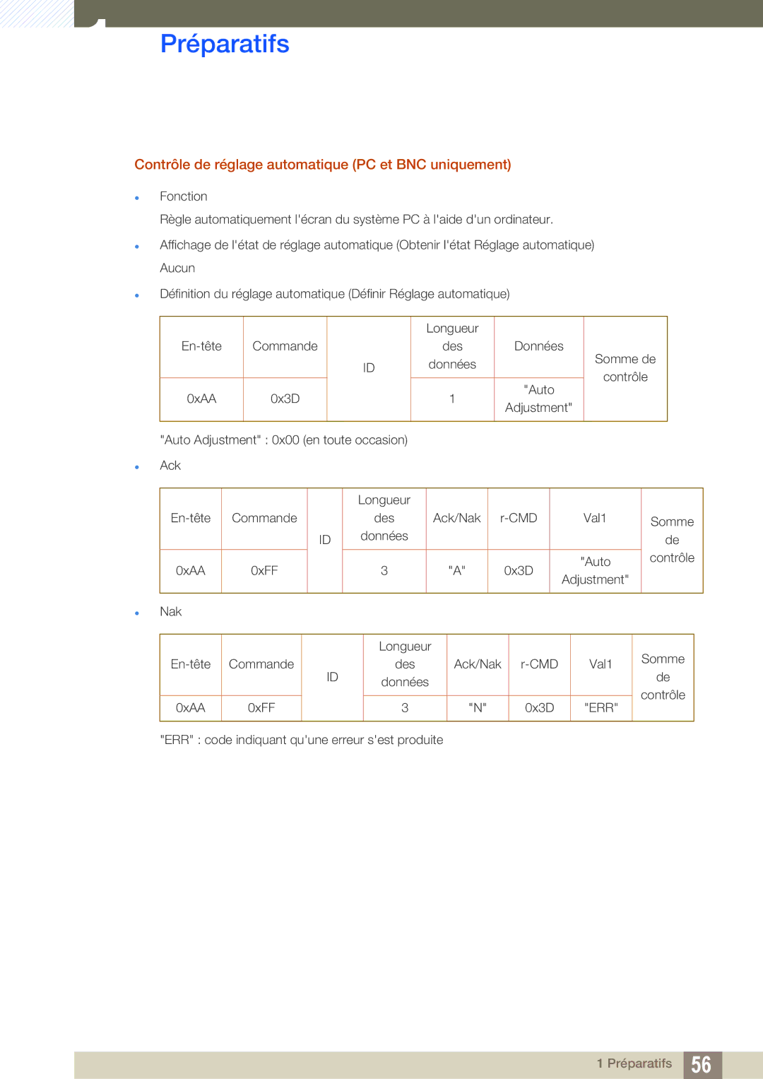 Samsung LH46SLBPLBC/EN manual Contrôle de réglage automatique PC et BNC uniquement 