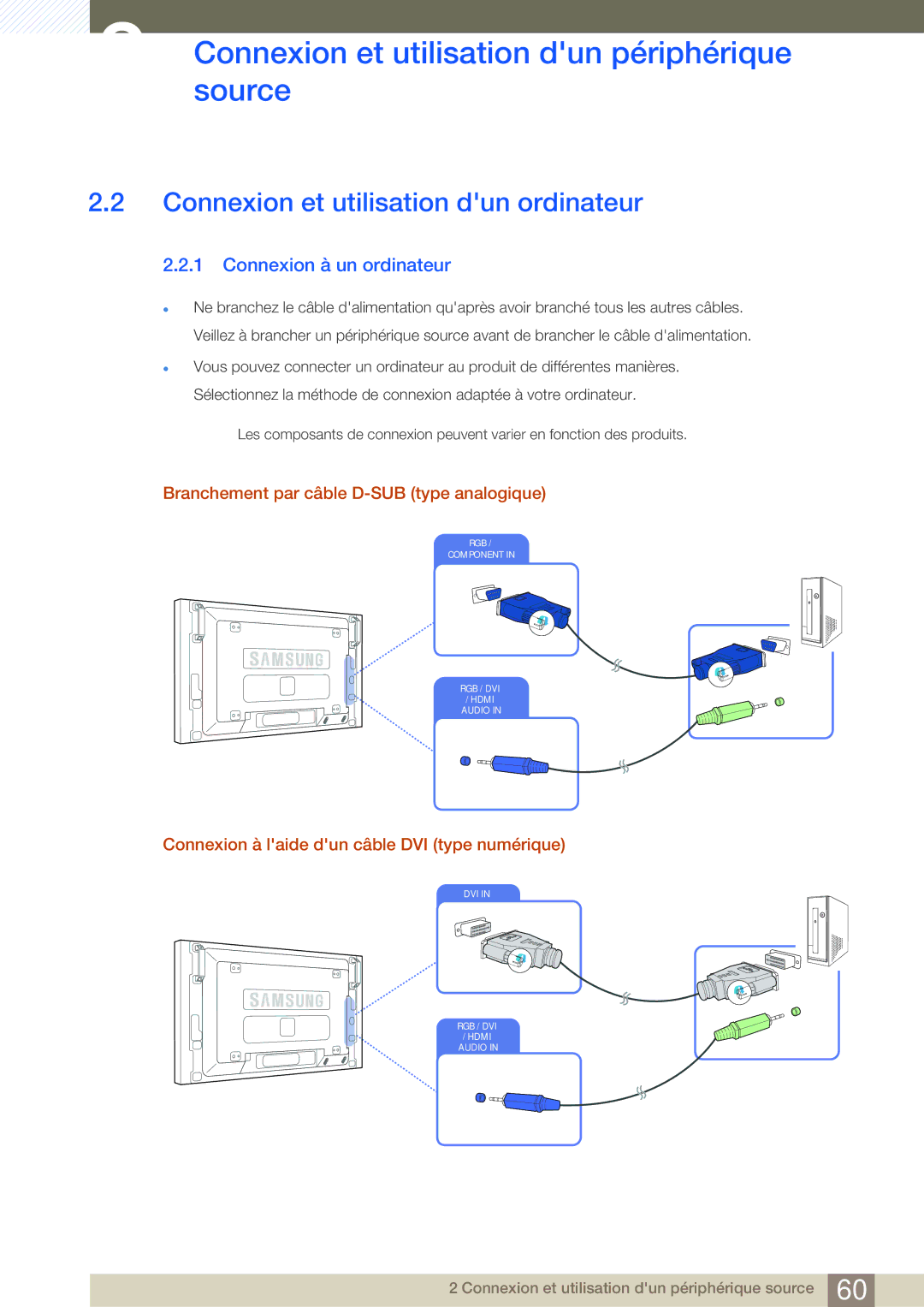 Samsung LH46SLBPLBC/EN manual Connexion et utilisation dun ordinateur, Connexion à un ordinateur 