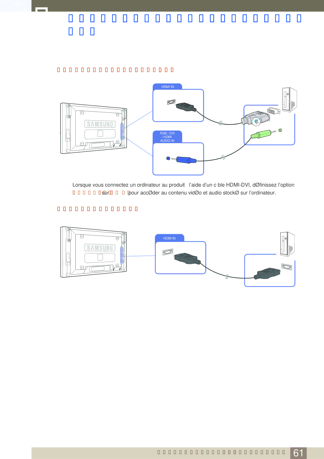 Samsung LH46SLBPLBC/EN manual Connexion à laide dun câble HDMI-DVI, Branchement par câble Hdmi 