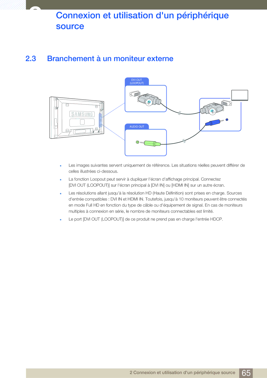 Samsung LH46SLBPLBC/EN manual Branchement à un moniteur externe 