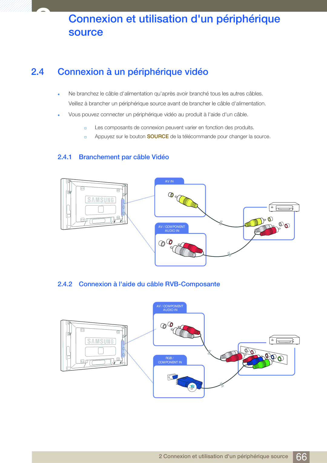 Samsung LH46SLBPLBC/EN manual Connexion à un périphérique vidéo, Branchement par câble Vidéo 