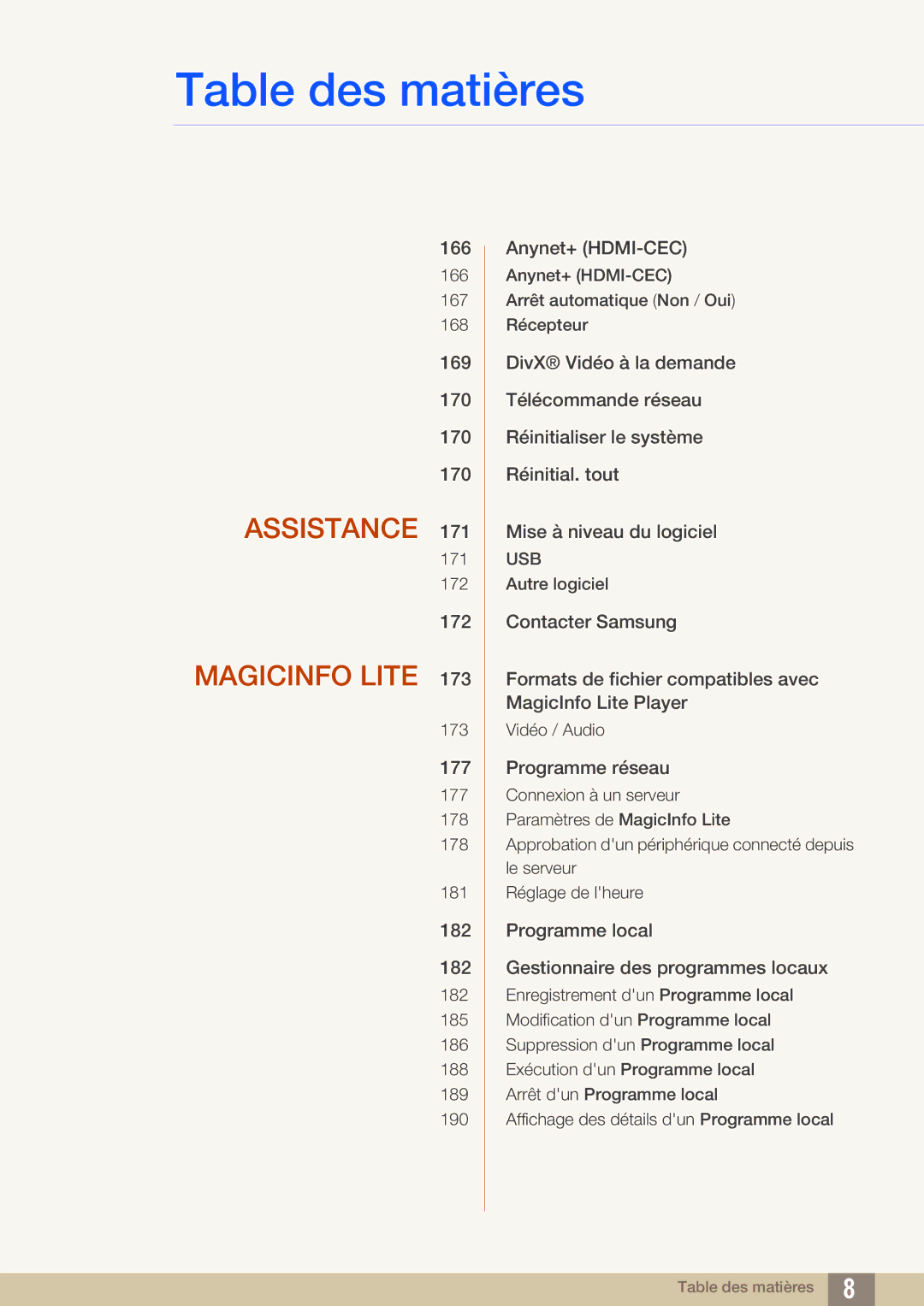 Samsung LH46SLBPLBC/EN manual Assistance 