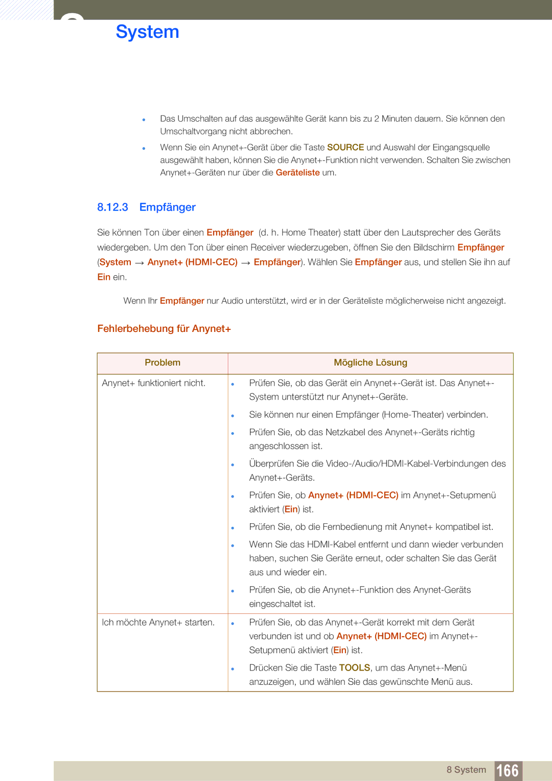 Samsung LH46SLBPLBC/EN manual Empfänger, Fehlerbehebung für Anynet+ 