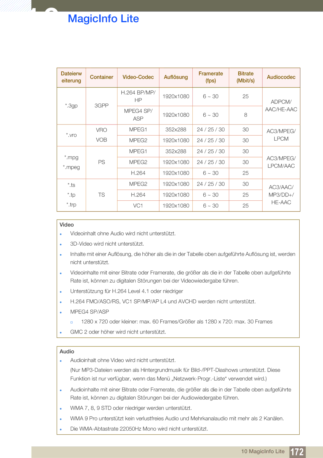 Samsung LH46SLBPLBC/EN manual AC3/MPEG 