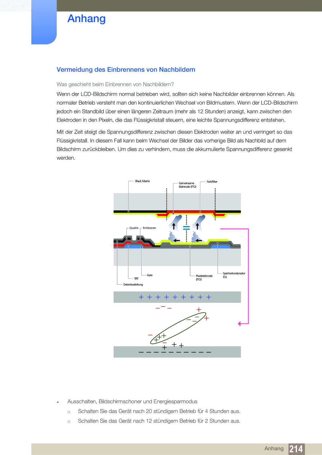 Samsung LH46SLBPLBC/EN manual Vermeidung des Einbrennens von Nachbildern, Was geschieht beim Einbrennen von Nachbildern? 