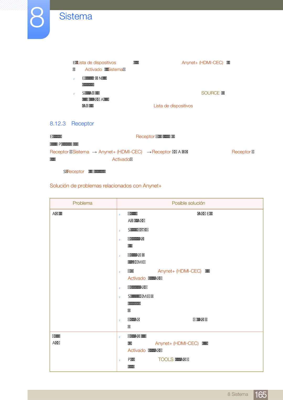 Samsung LH46SLBPLBC/EN manual Receptor, Solución de problemas relacionados con Anynet+ 