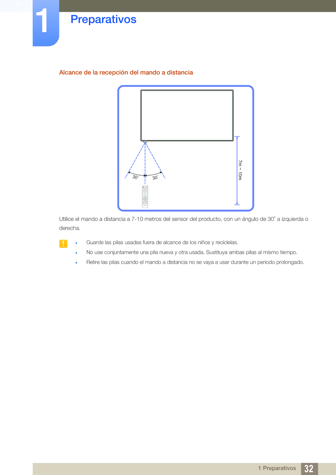 Samsung LH46SLBPLBC/EN manual Alcance de la recepción del mando a distancia 