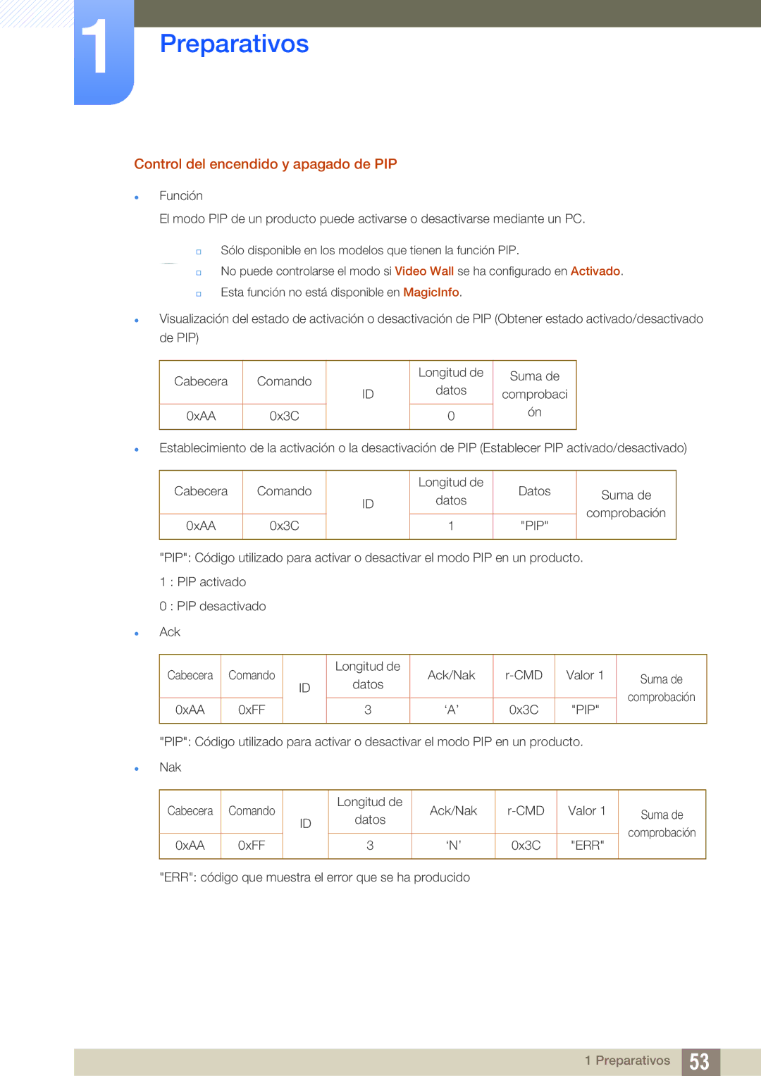 Samsung LH46SLBPLBC/EN manual Control del encendido y apagado de PIP 