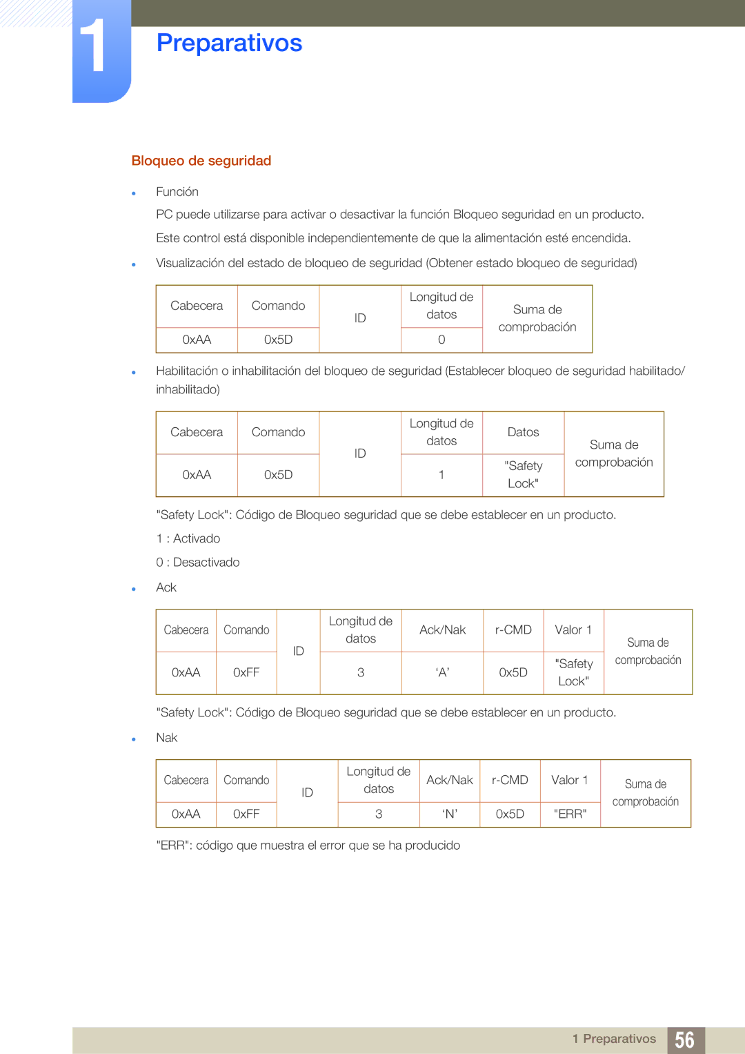 Samsung LH46SLBPLBC/EN manual Bloqueo de seguridad 