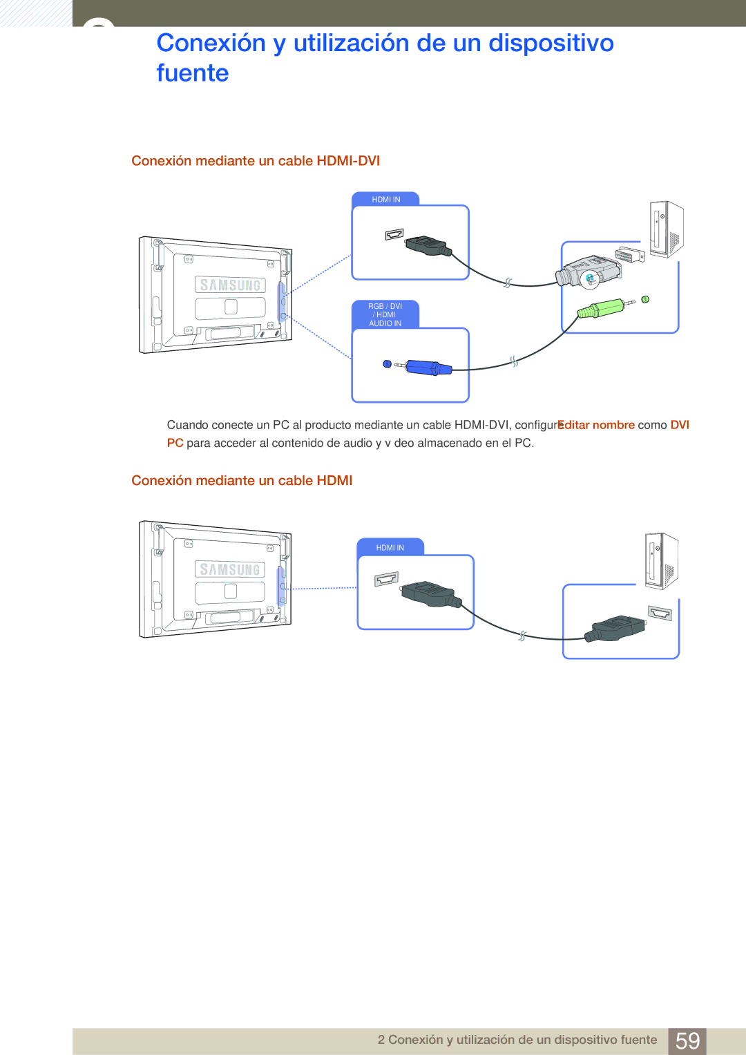 Samsung LH46SLBPLBC/EN manual Conexión mediante un cable HDMI-DVI, Conexión mediante un cable Hdmi 