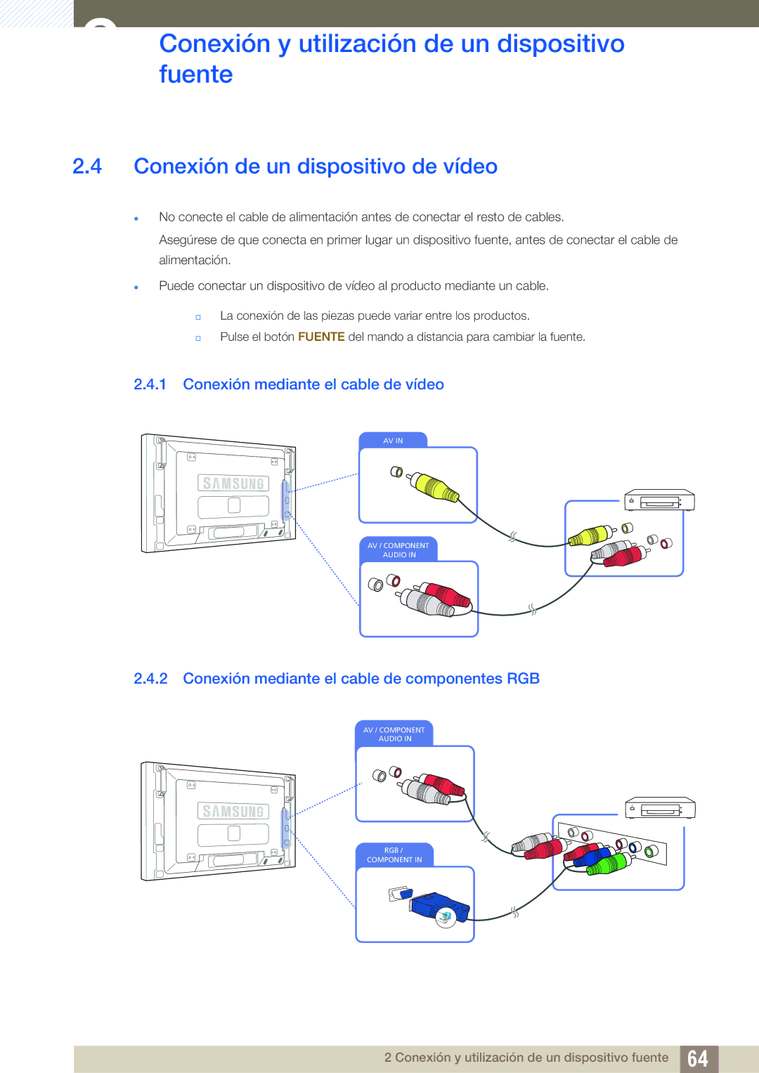 Samsung LH46SLBPLBC/EN manual Conexión de un dispositivo de vídeo, Conexión mediante el cable de vídeo 