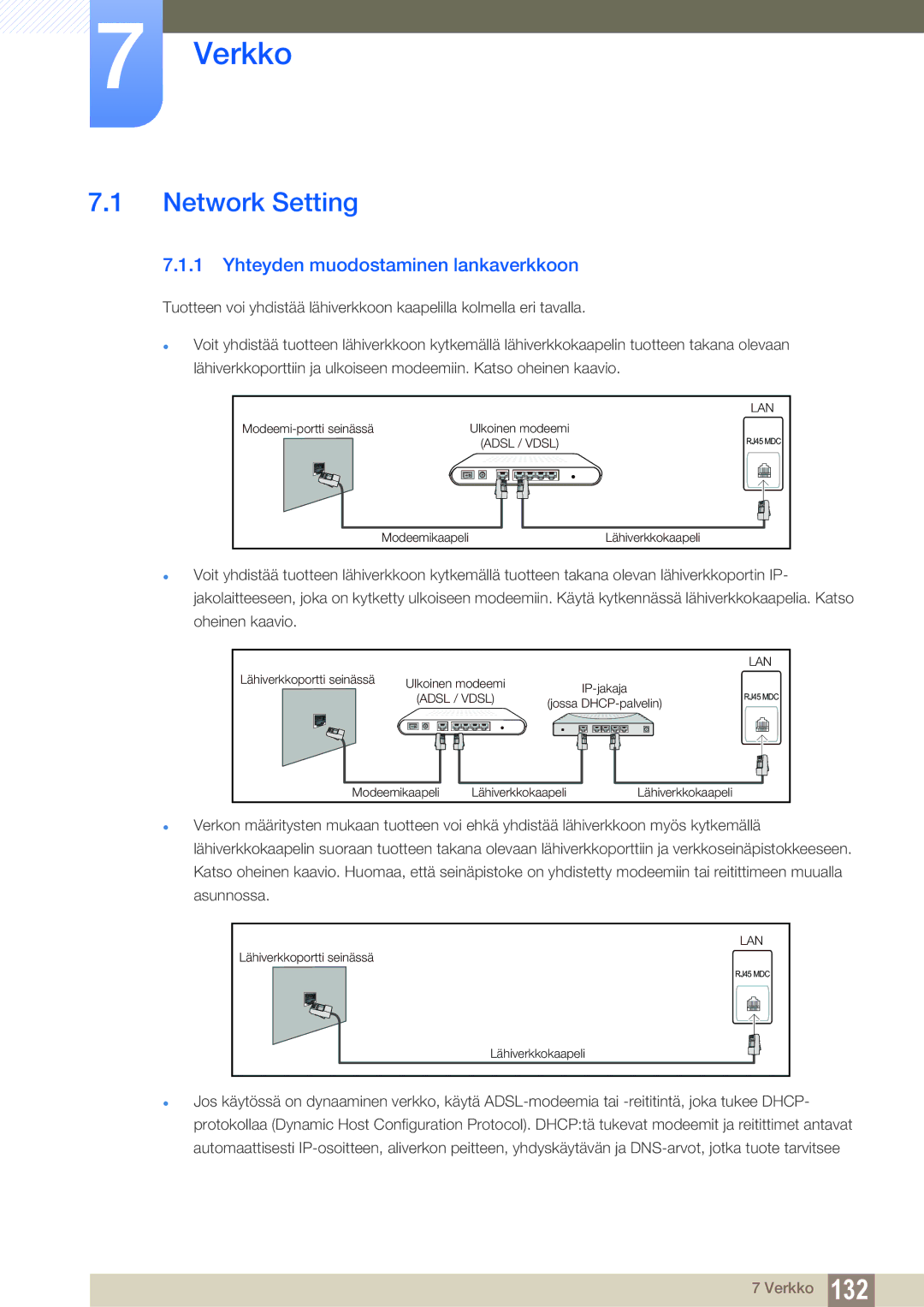 Samsung LH46SLBPLBC/EN manual Verkko, Network Setting, Yhteyden muodostaminen lankaverkkoon 