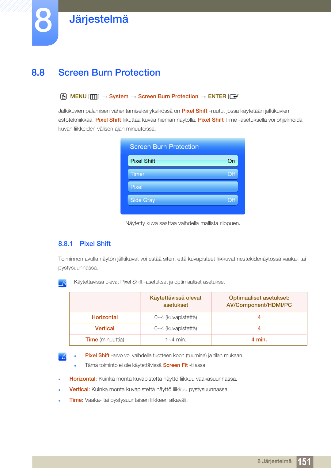 Samsung LH46SLBPLBC/EN manual Screen Burn Protection, Pixel Shift 