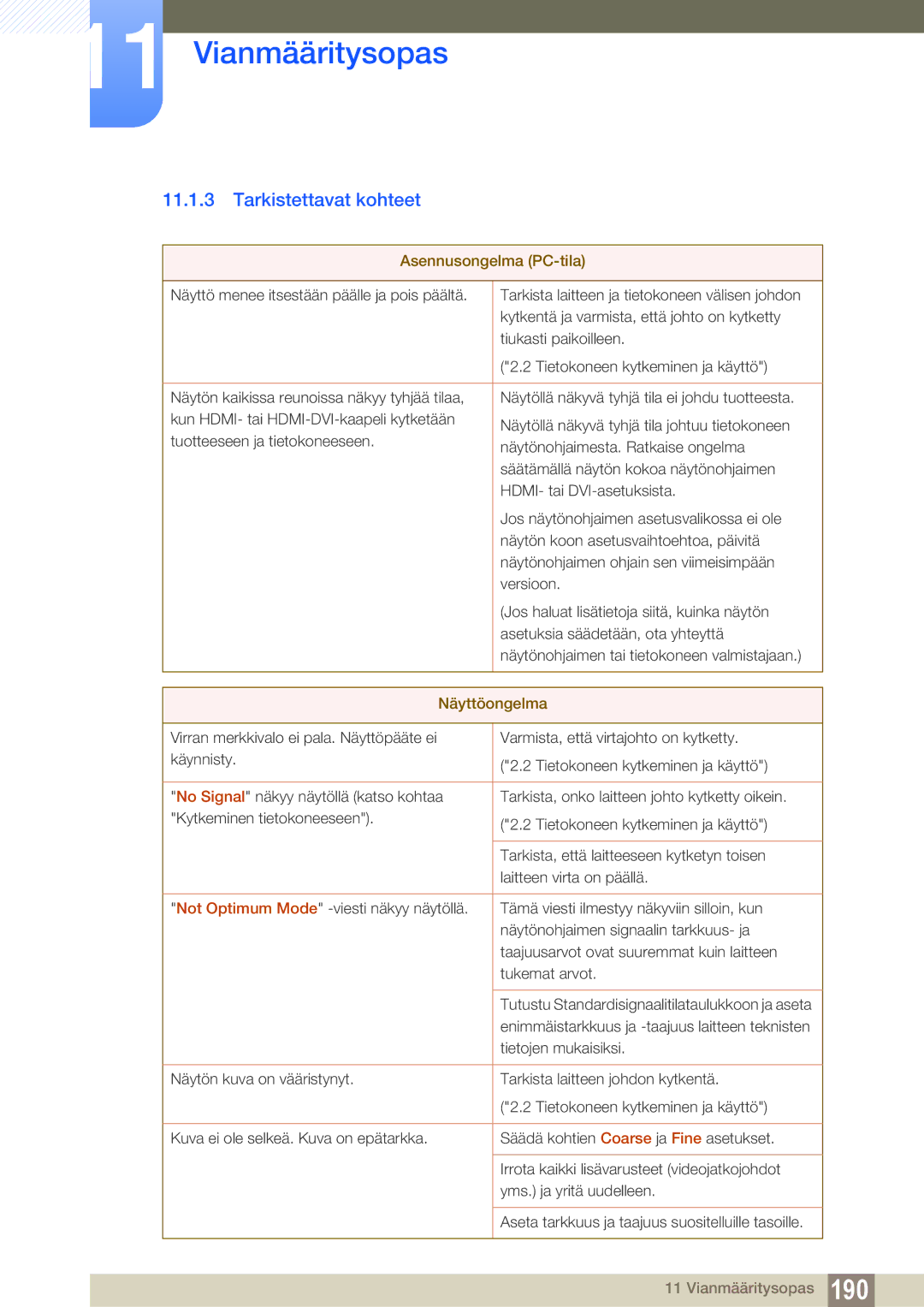 Samsung LH46SLBPLBC/EN manual Tarkistettavat kohteet, Asennusongelma PC-tila 