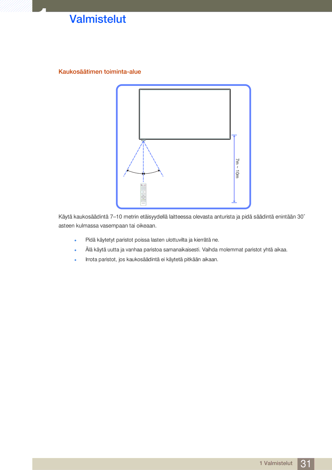 Samsung LH46SLBPLBC/EN manual Kaukosäätimen toiminta-alue 