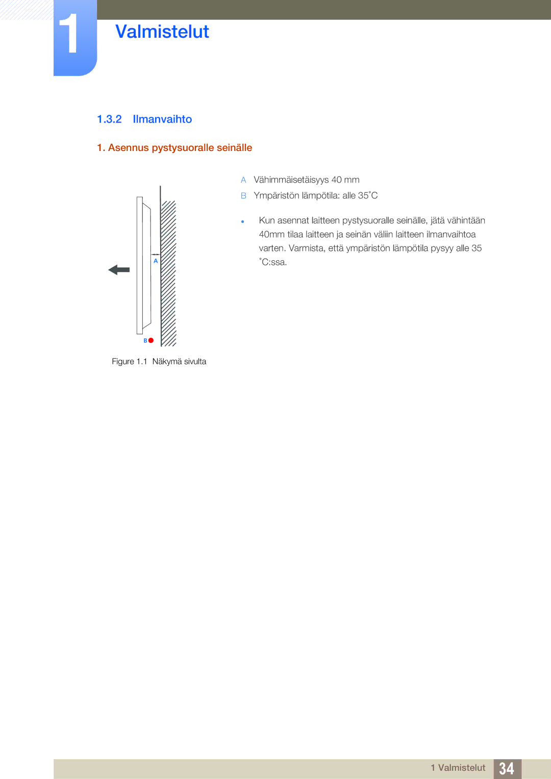 Samsung LH46SLBPLBC/EN manual Ilmanvaihto, Asennus pystysuoralle seinälle 