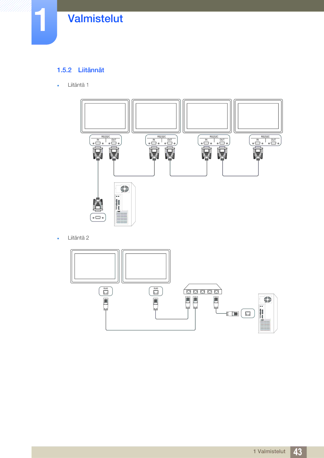 Samsung LH46SLBPLBC/EN manual Liitännät 