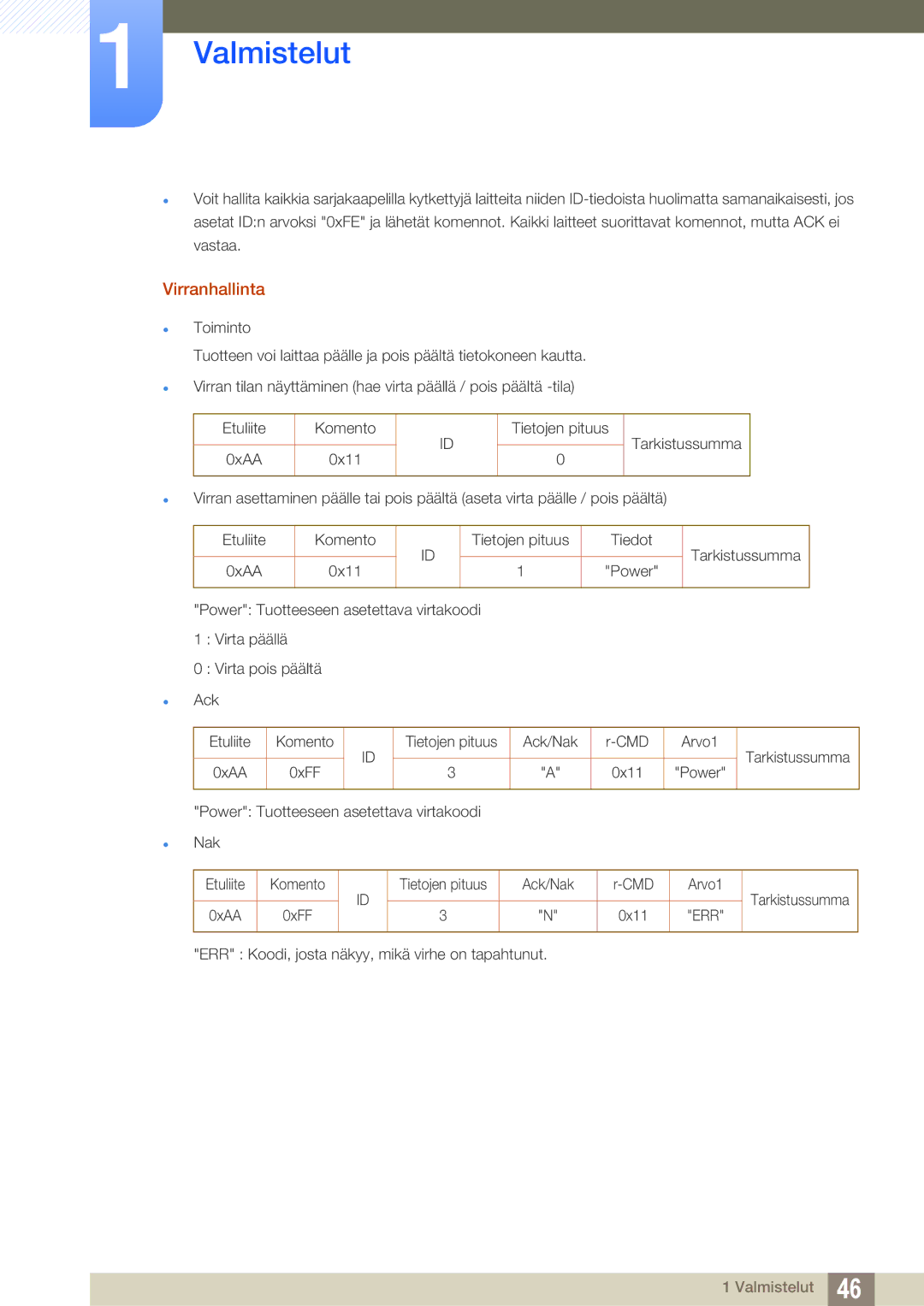 Samsung LH46SLBPLBC/EN manual Virranhallinta 