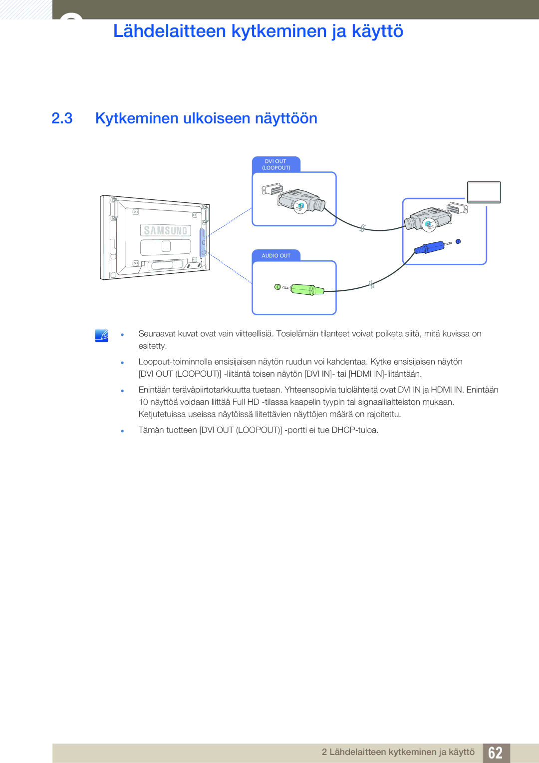 Samsung LH46SLBPLBC/EN manual Kytkeminen ulkoiseen näyttöön 